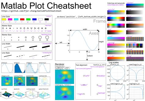 &183; Search Matlab Animate 3d Plot. . Matlab plot visibility